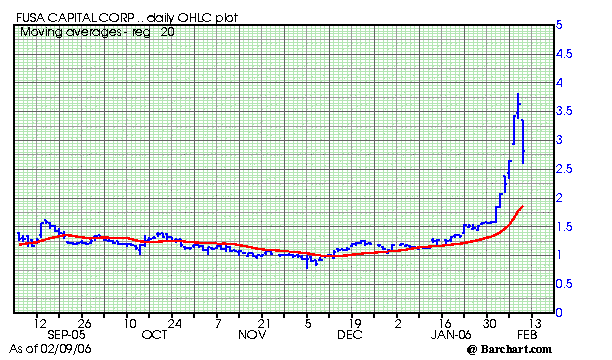 Neue Google! Wahnsinn! 29371