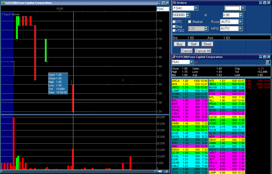 Cobracrest - Thema Übernahme 31165