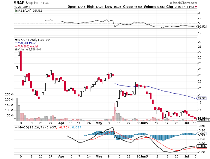 Der USA Bären-Thread 1000772