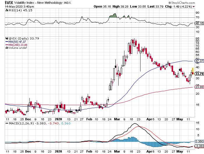 Der USA Bären-Thread 1178407