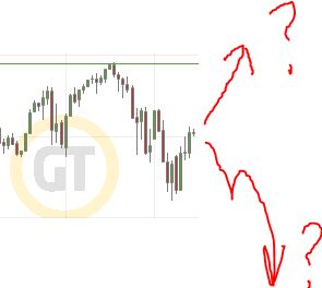 Börse ein Haifischbecken: Trade was du siehst 1239592