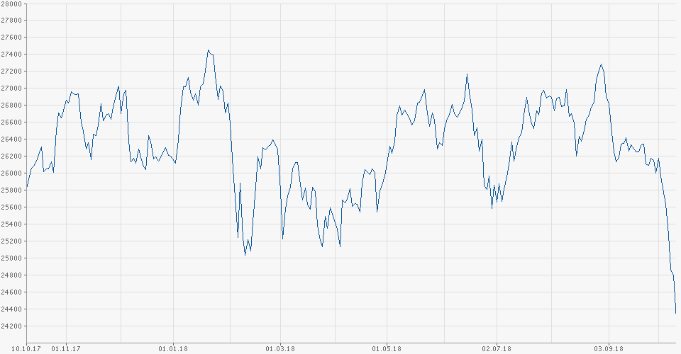 Der USA Bären-Thread 1077742