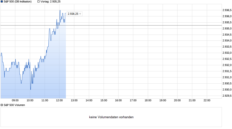 Der USA Bären-Thread 1108522