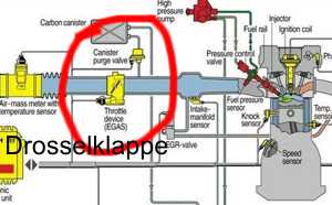 Volkswagen Vorzüge 875149