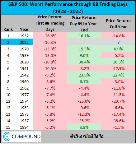 Die besten Gold-/Silberminen auf der Welt 1313870