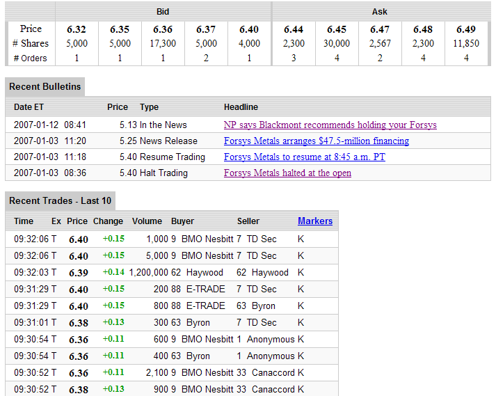 forsys neue Kursrakete ? 78084