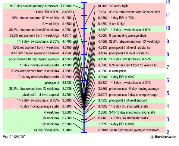 forsys neue Kursrakete ? 132813