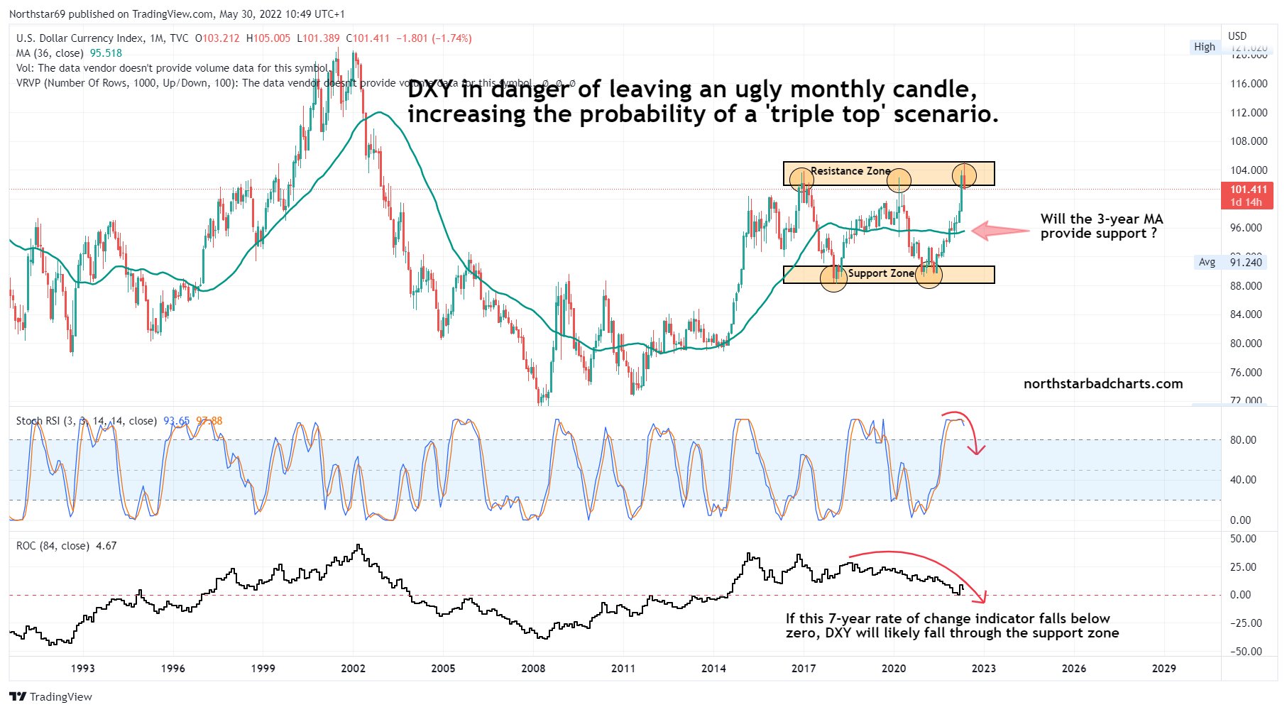 Die besten Gold-/Silberminen auf der Welt 1317121