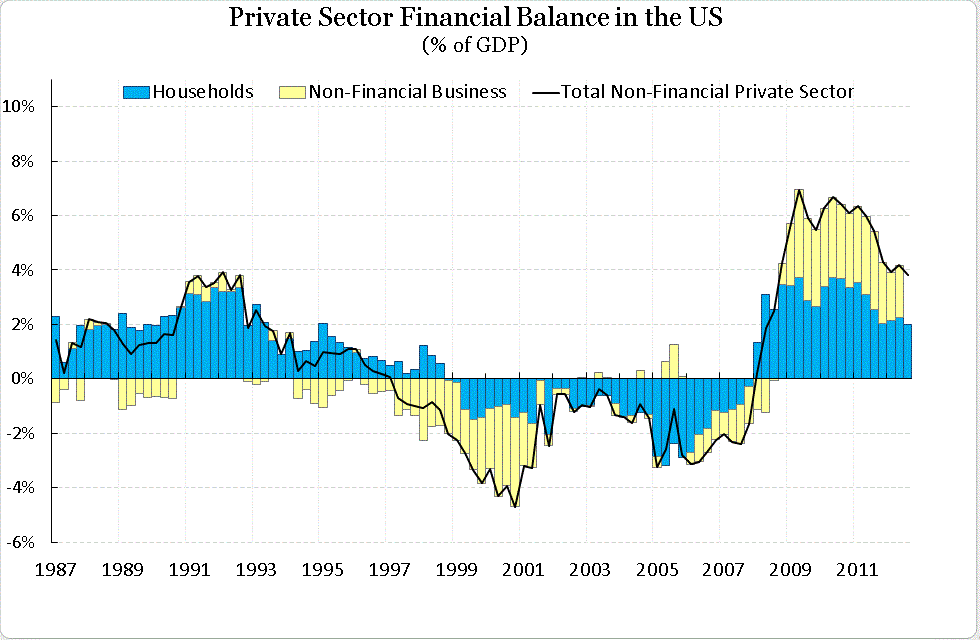 against all odds 697984