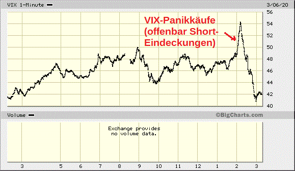 Der USA Bären-Thread 1164804