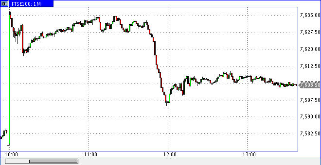 2018 QV-GDAXi-DJ-GOLD-EURUSD-JPY 1071538