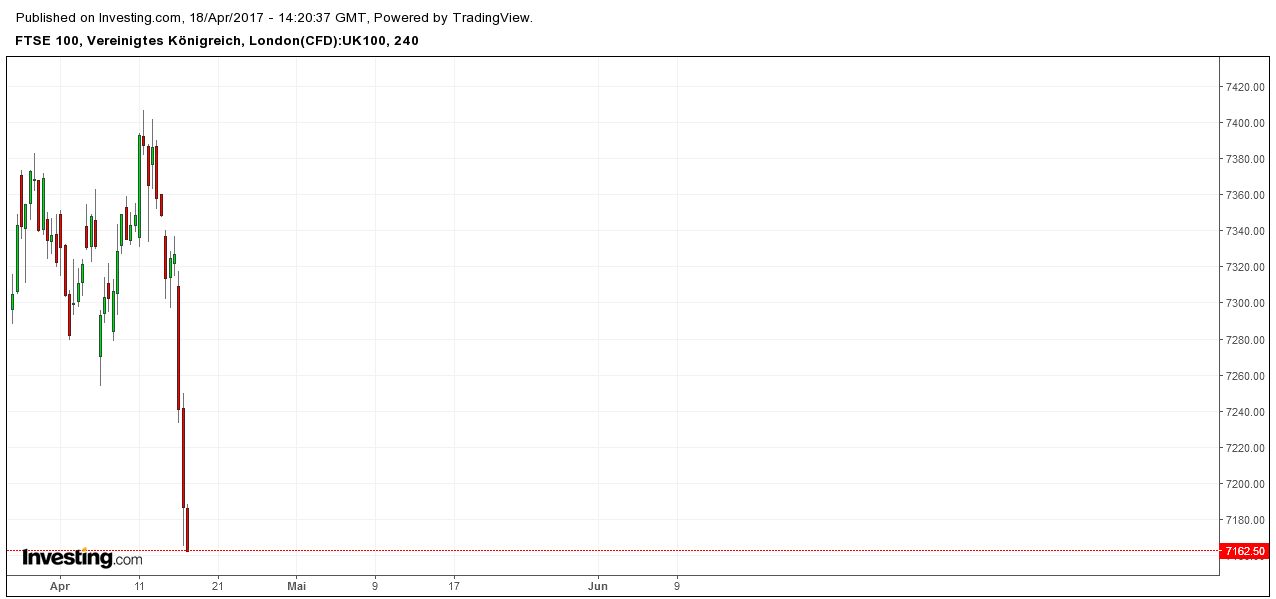 Der USA Bären-Thread 984439