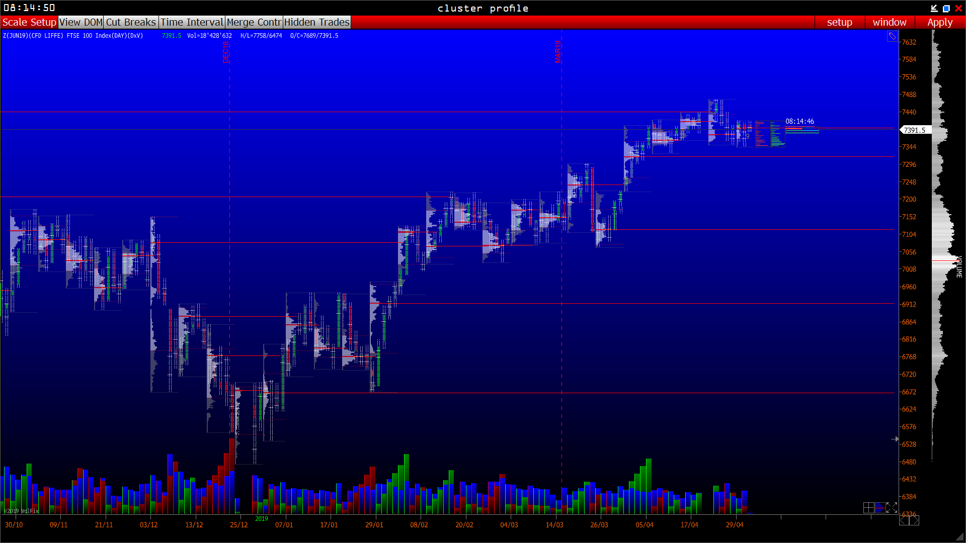 2019 QV-GDAXi-DJ-GOLD-EURUSD- JPY 1109797