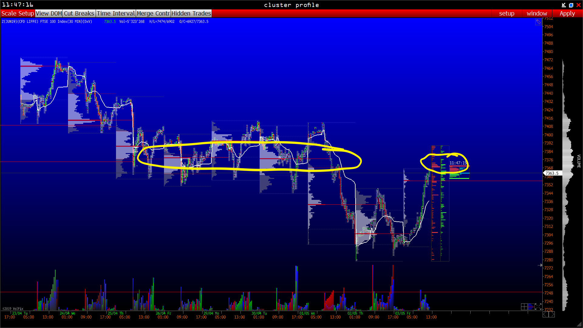 2019 QV-GDAXi-DJ-GOLD-EURUSD- JPY 1110237