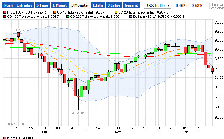 2014 QV DAX-DJ-GOLD-EURUSD-JPY 781118