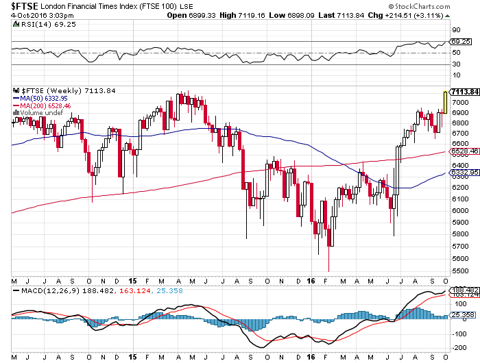 Der USA Bären-Thread 943215