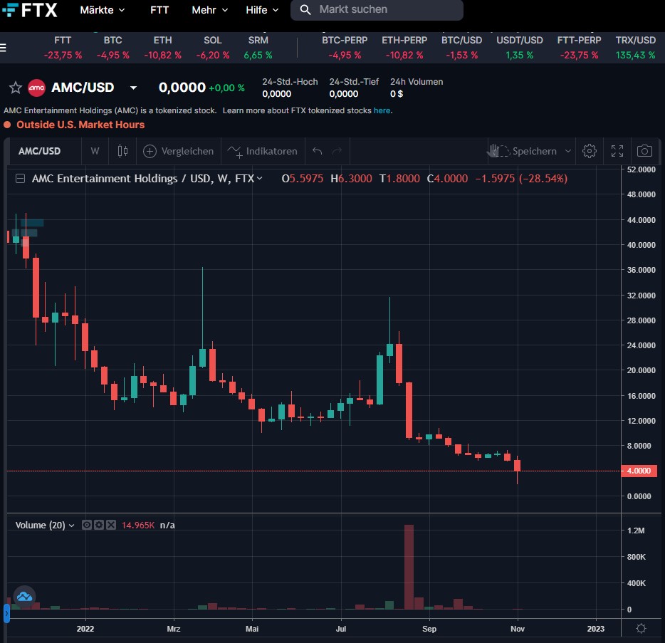 noch keiner hier interessiert... 1341822