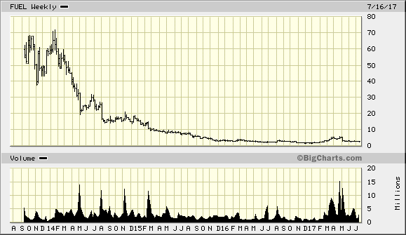 Der USA Bären-Thread 1002358