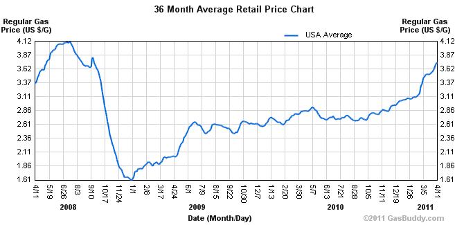 Der USA Bären-Thread 394786