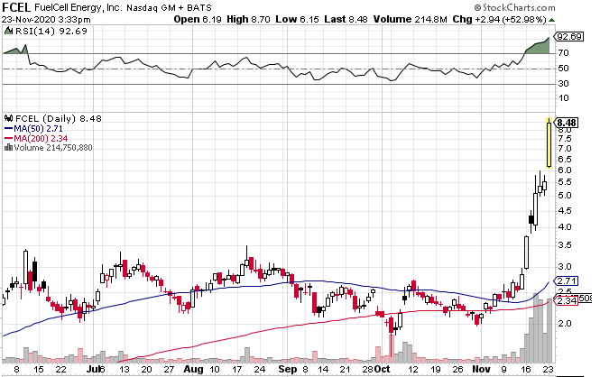 Börse ein Haifischbecken: Trade was du siehst 1215249