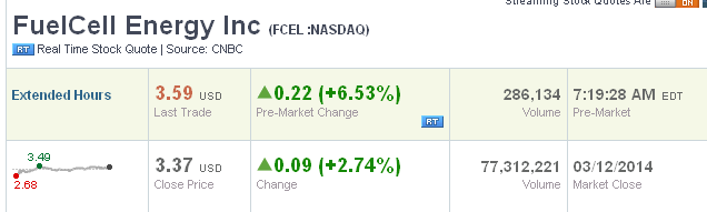 Plug Power - Brennstoffzellen 704333