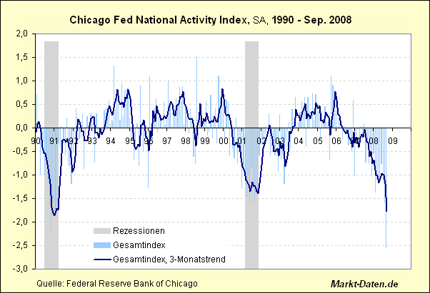 Thompson Creek Metals (Blue Pearl Mng) 194447