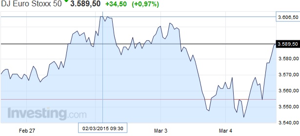 Deutsche Bank - sachlich, fundiert und moderiert 804832