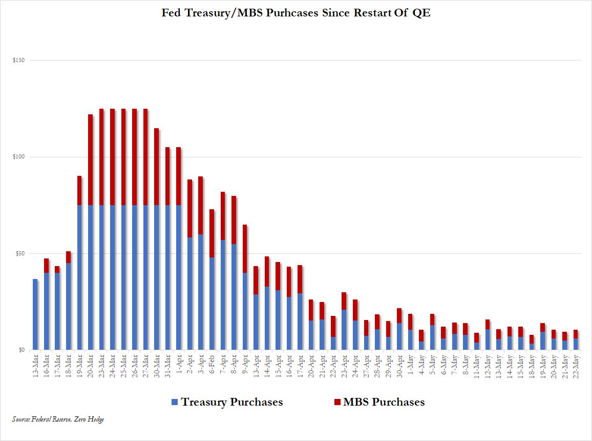 Der USA Bären-Thread 1178725