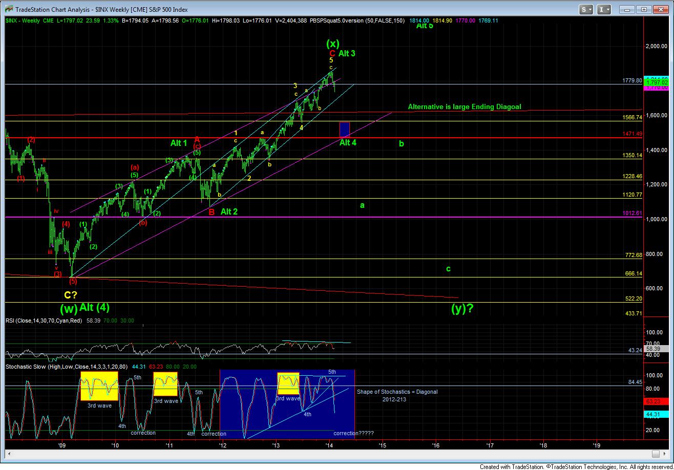 Der USA Bären-Thread 693439