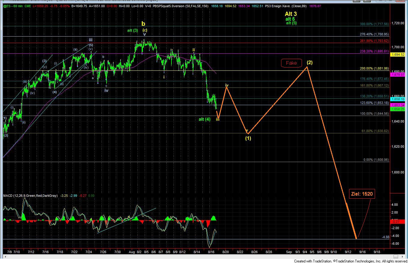 Der USA Bären-Thread 635878
