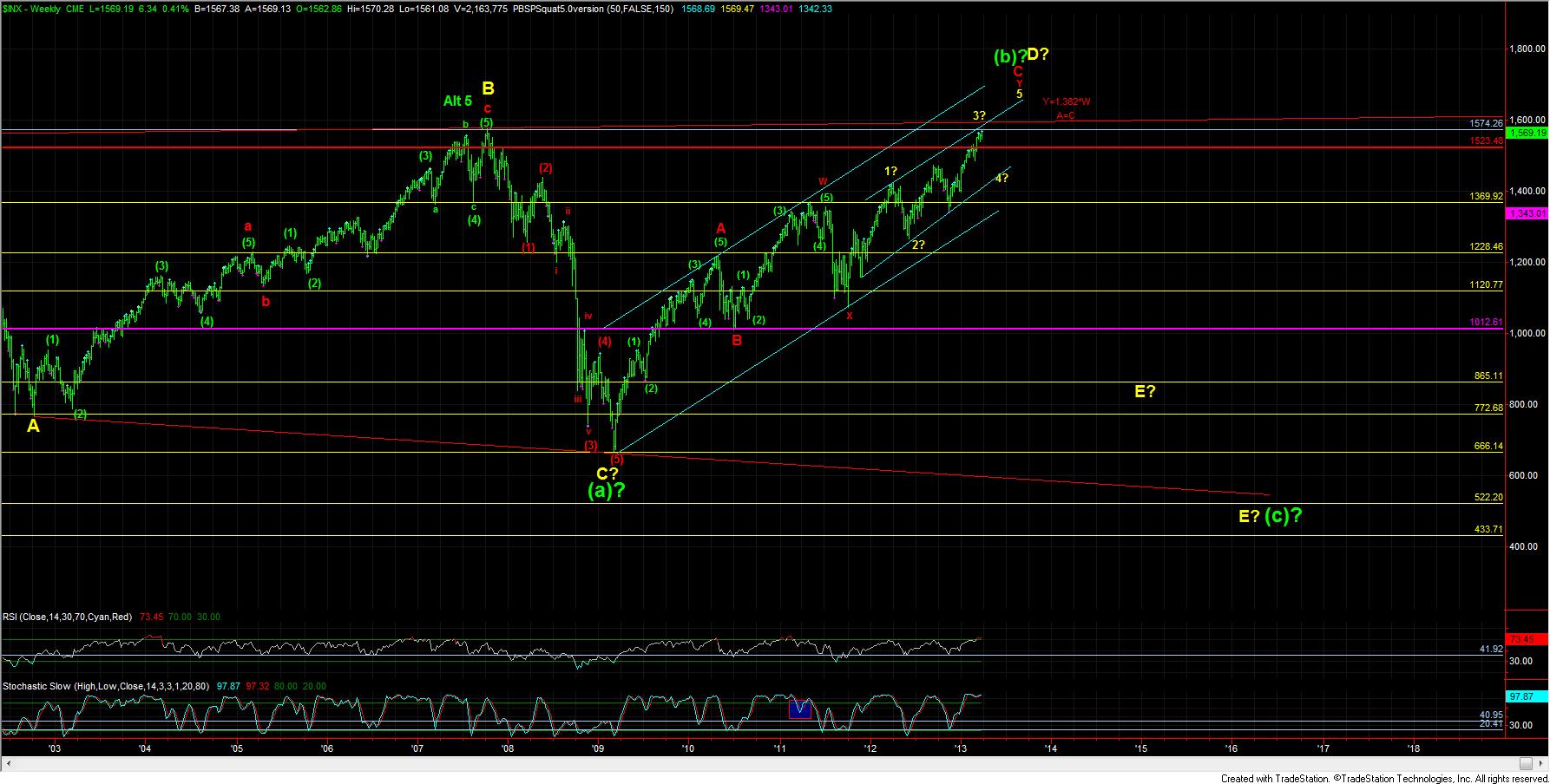 Der USA Bären-Thread 593209