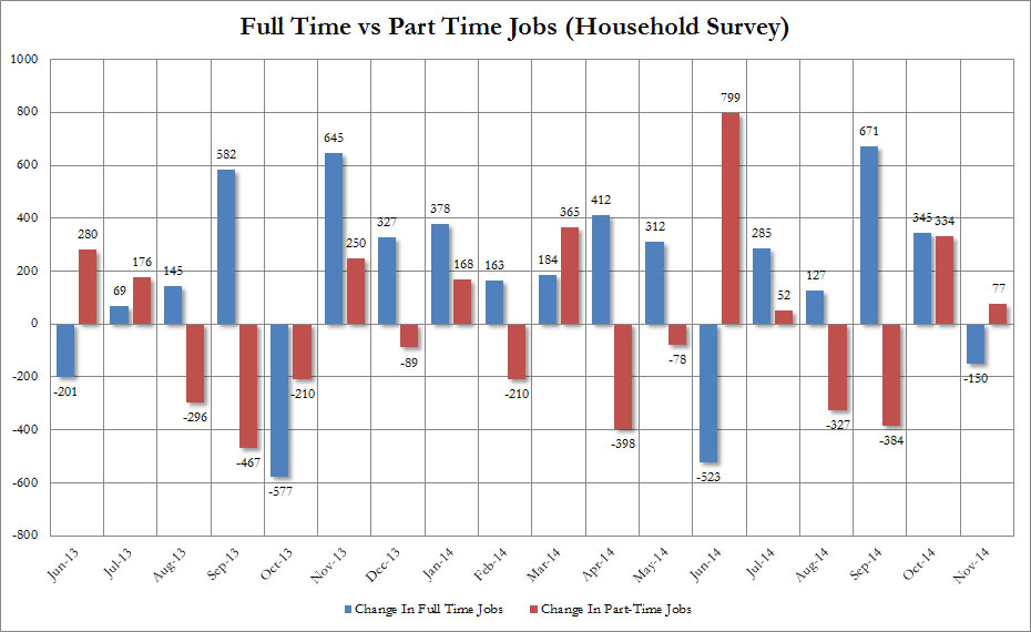 Der USA Bären-Thread 779214