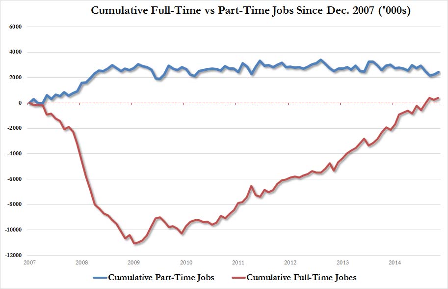 Der USA Bären-Thread 869952