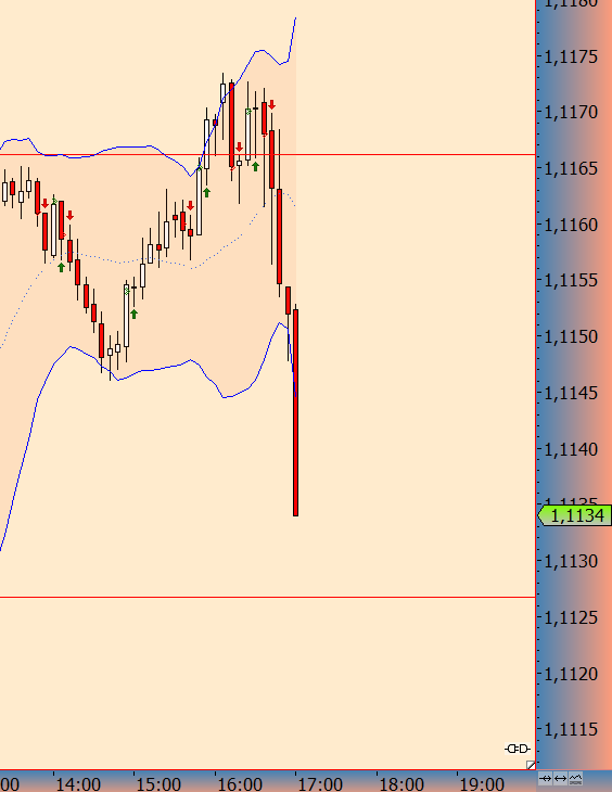 Der EUR/USD 2,0 Thread 917265