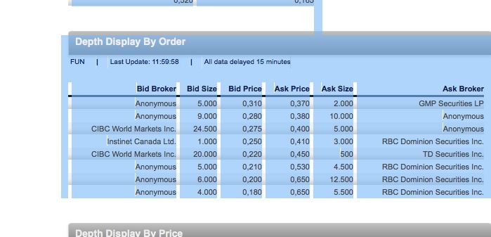 Fundamental Applications 848973