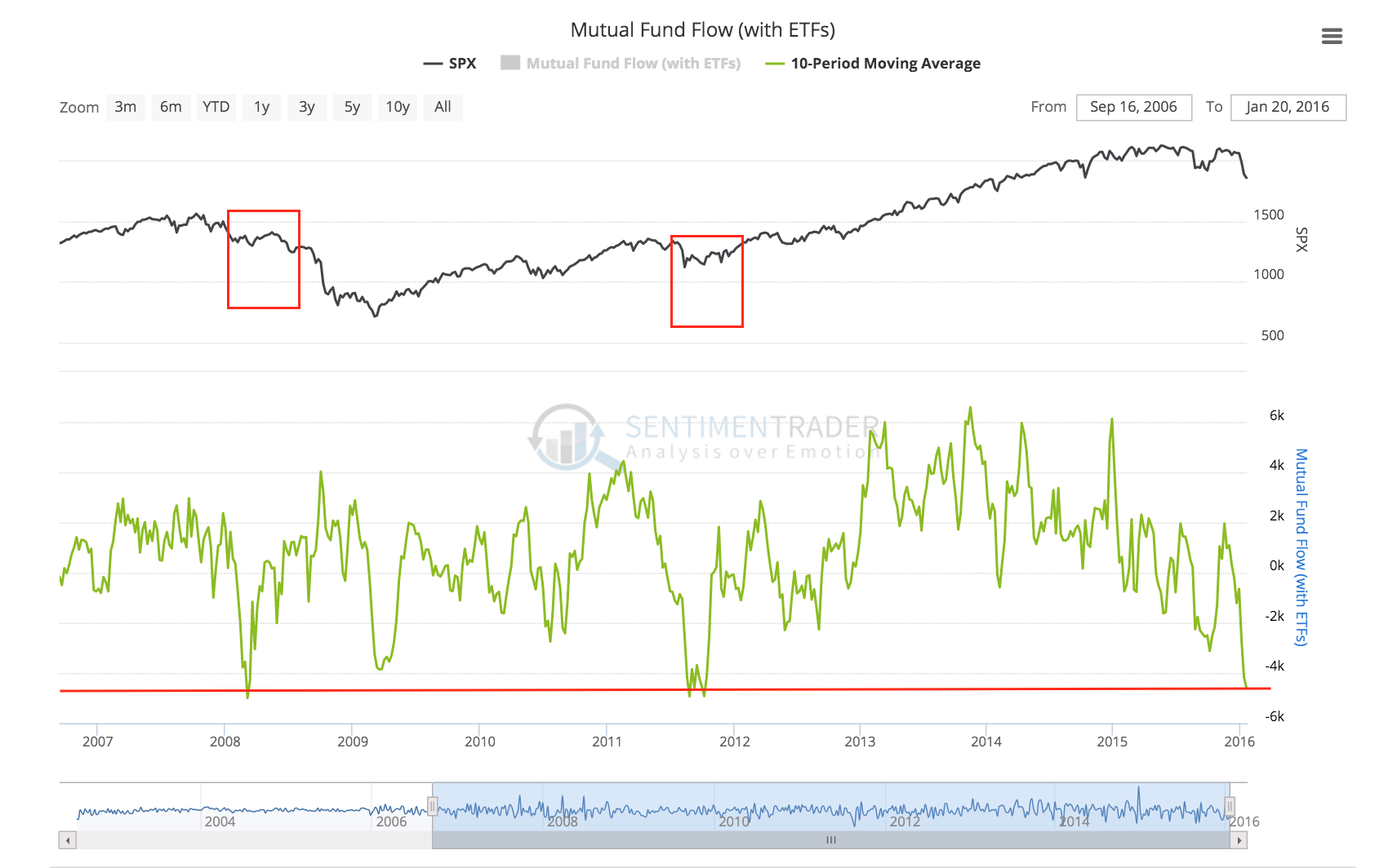 QuoVadisDax - das Original - Nachfolgethread 887494