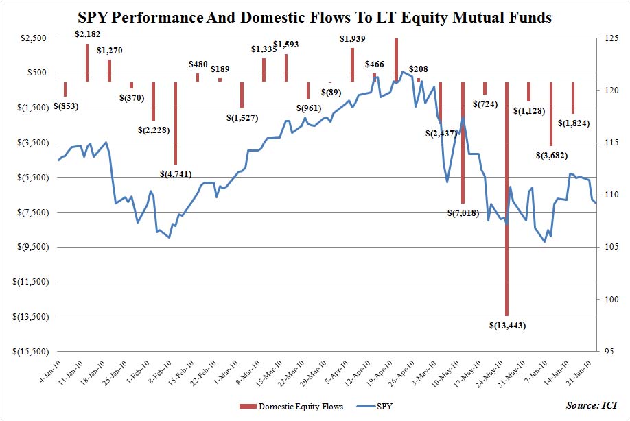 Der USA Bären-Thread 328512