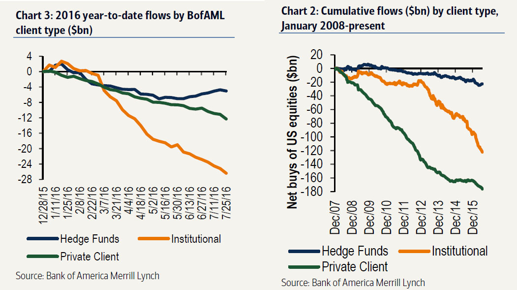 Der USA Bären-Thread 931155