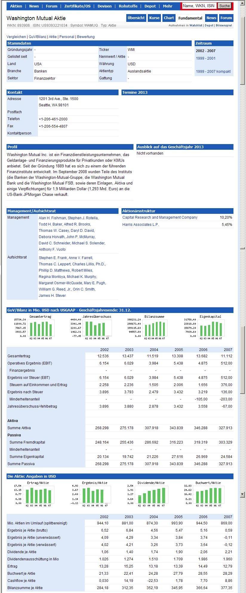 █ Der ESCROW - Thread █ 998155