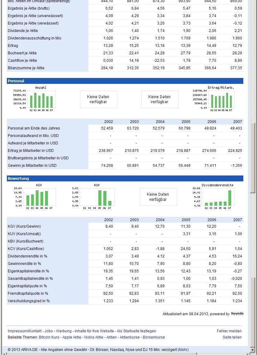 █ Der ESCROW - Thread █ 998157