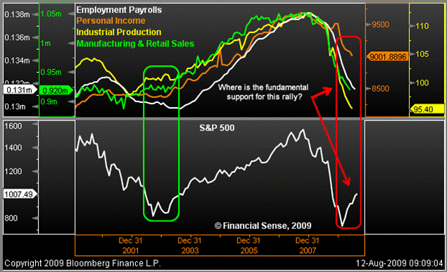 Der USA Bären-Thread 252667