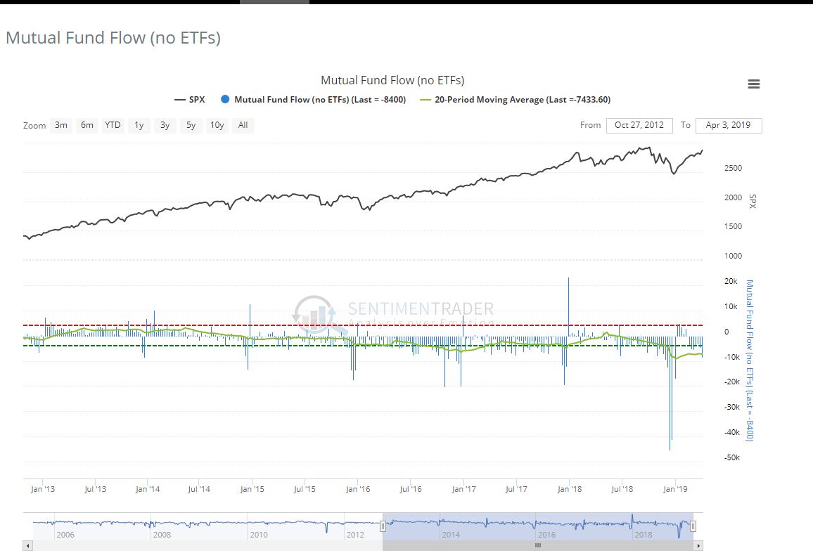 2019 QV-GDAXi-DJ-GOLD-EURUSD- JPY 1106035