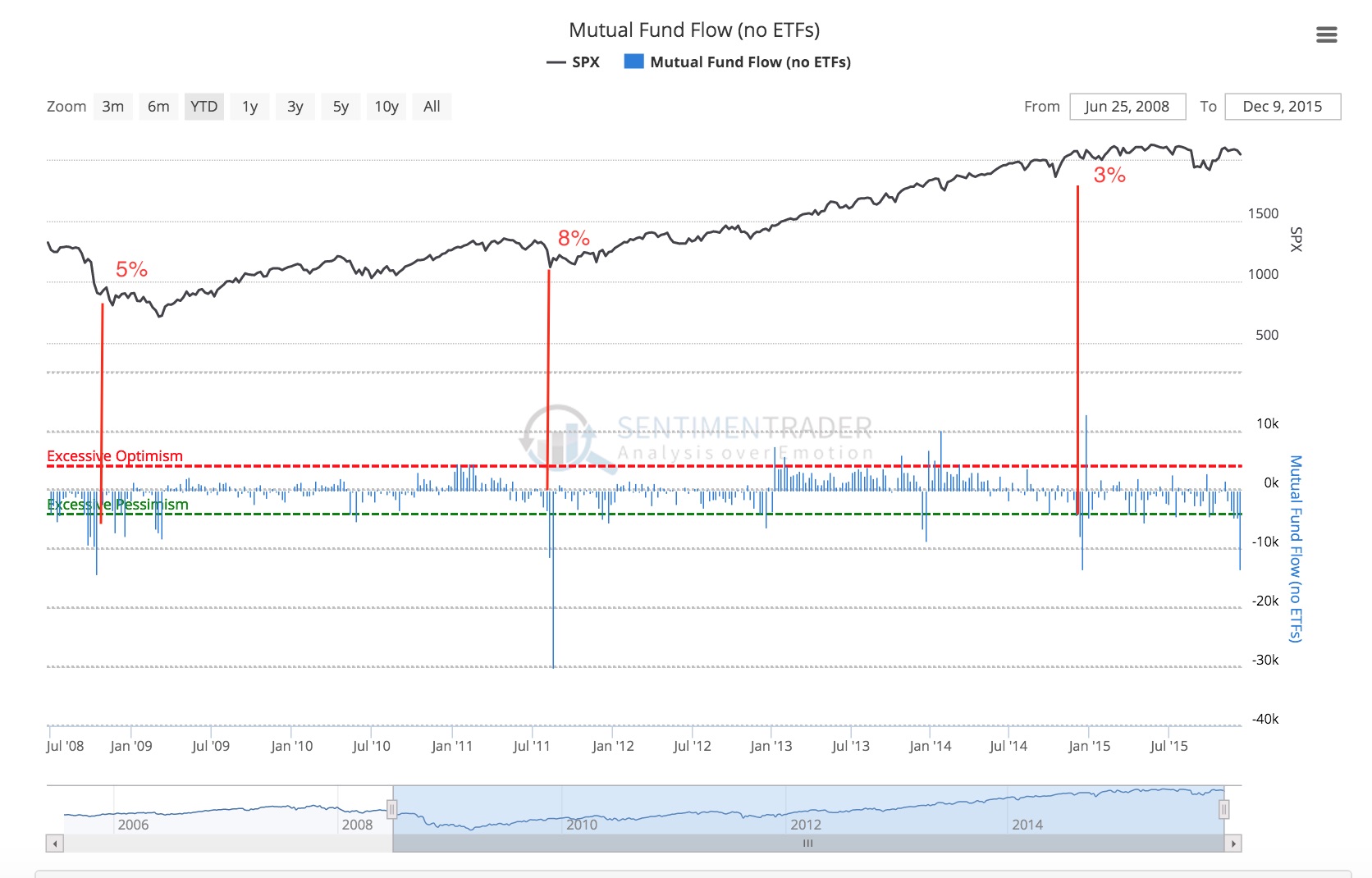 QuoVadisDax - das Original - Nachfolgethread 878245