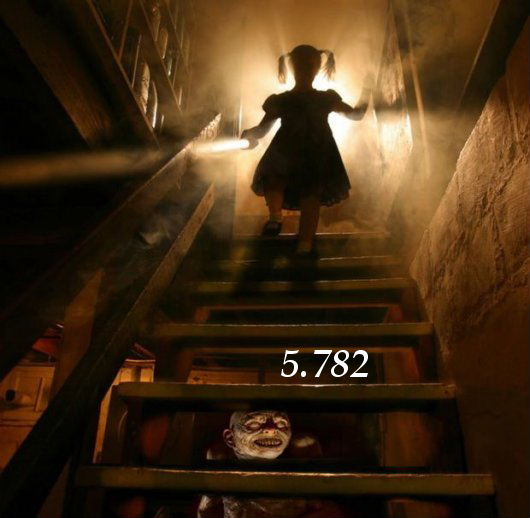 883.DAX Tipp-Spiel *Dienstag* 30.09.08, 17.45 Uhr 189357