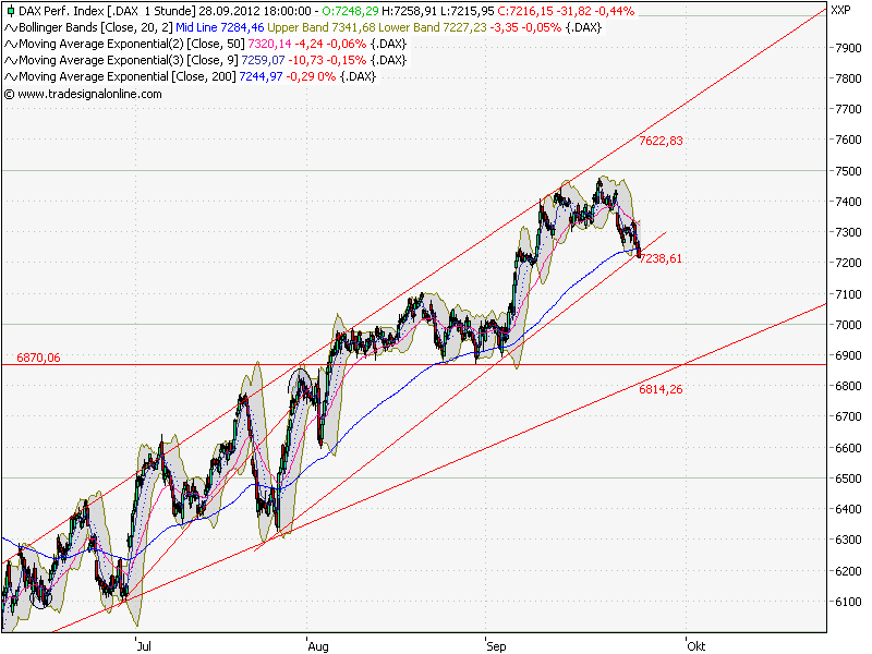 QV ultimate 2012 540984