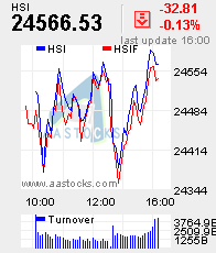 ▶ TTT-Team: Dienstag, 18.09.2007 120649