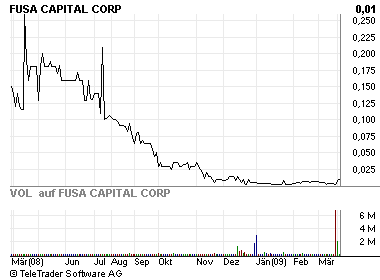 Neue Google! Wahnsinn! 225530