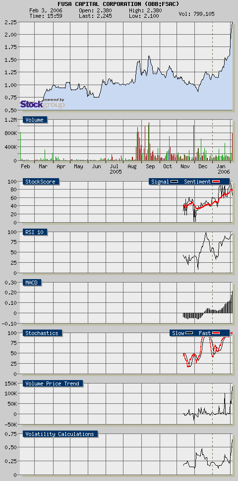 Neue Google! Wahnsinn! 28684