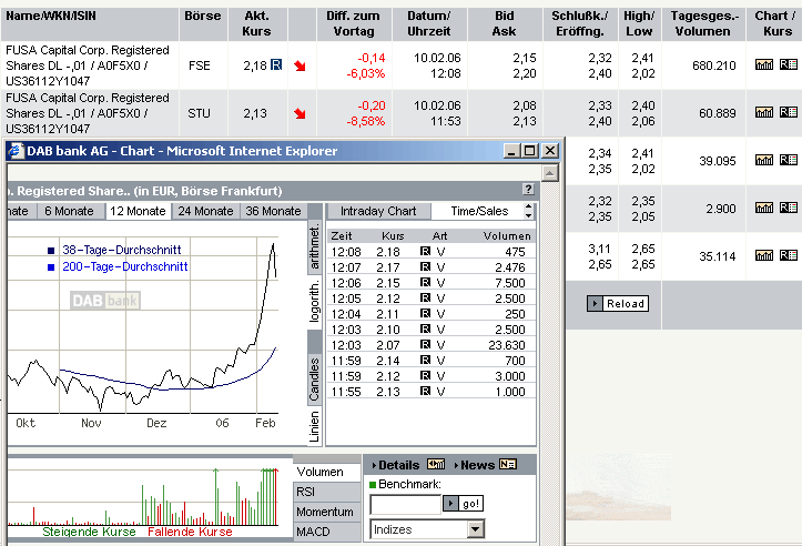 Neue Google! Wahnsinn! 29363