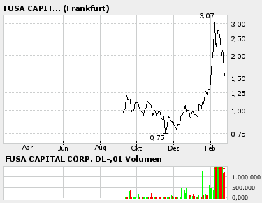 Neue Google! Wahnsinn! 31007